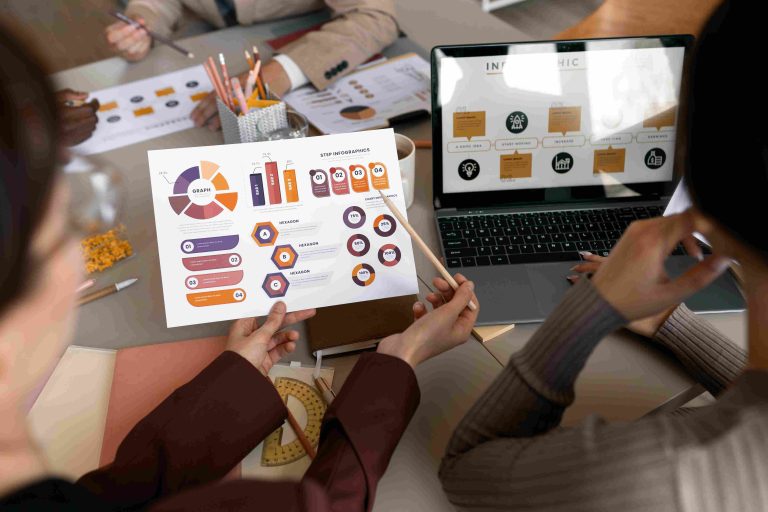 Pemasaran Digital dengan Pendekatan Human-Centered Design
